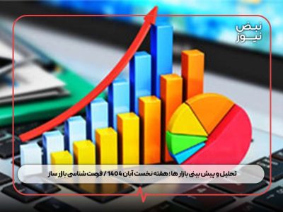 تحلیل و پیش بینی بازار ها ؛ هفته نخست آبان ۱۴۰۴ / فرصت‌ شناسی بازار ساز