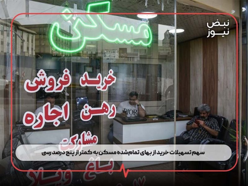 سهم تسهیلات خرید از بهای تمامشده مسکن به کمتر از پنج درصد رسی