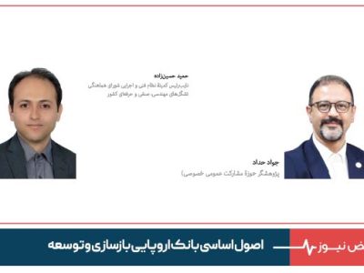 اصول اساسی بانک اروپایی بازسازی و توسعه