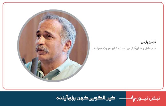 کپر ، الگویی کهن برای آینده